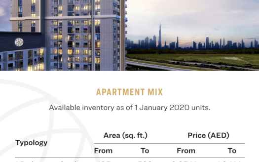 3 Bedrooms Apartment In Sky Vista